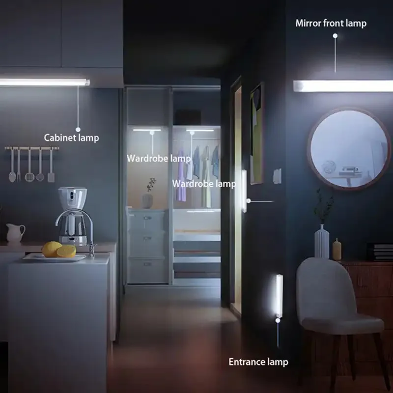 Wireless LED Motion Sensor Night Light – Rechargeable Type-C, Ultra-Slim, Dimmable Cabinet & Stair Lighting - Image 25